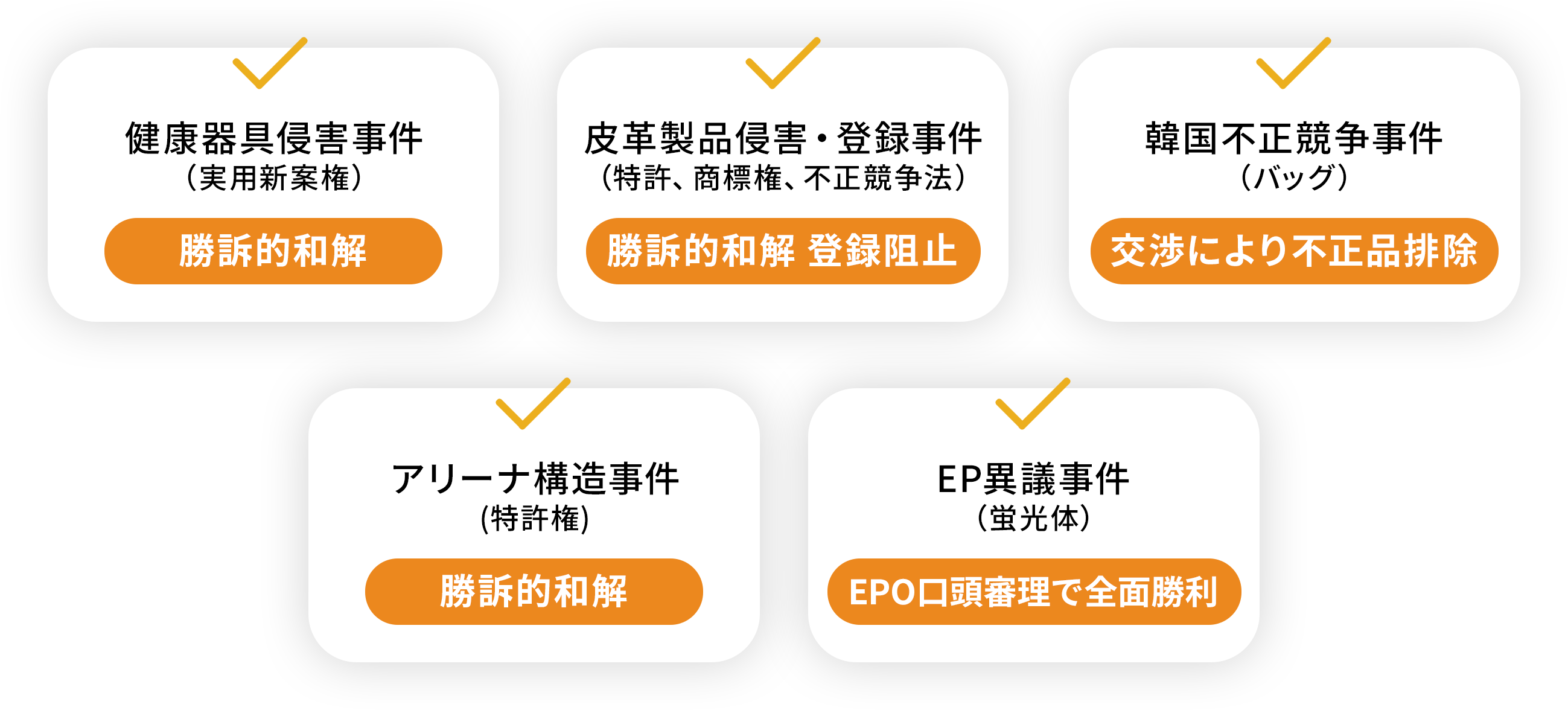 健康器具侵害事件 実用新案権）
                