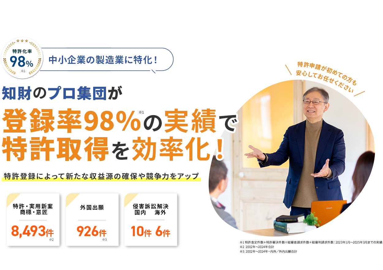 知財のプロ集団が登録率96%の実績で特許取得を効率化!