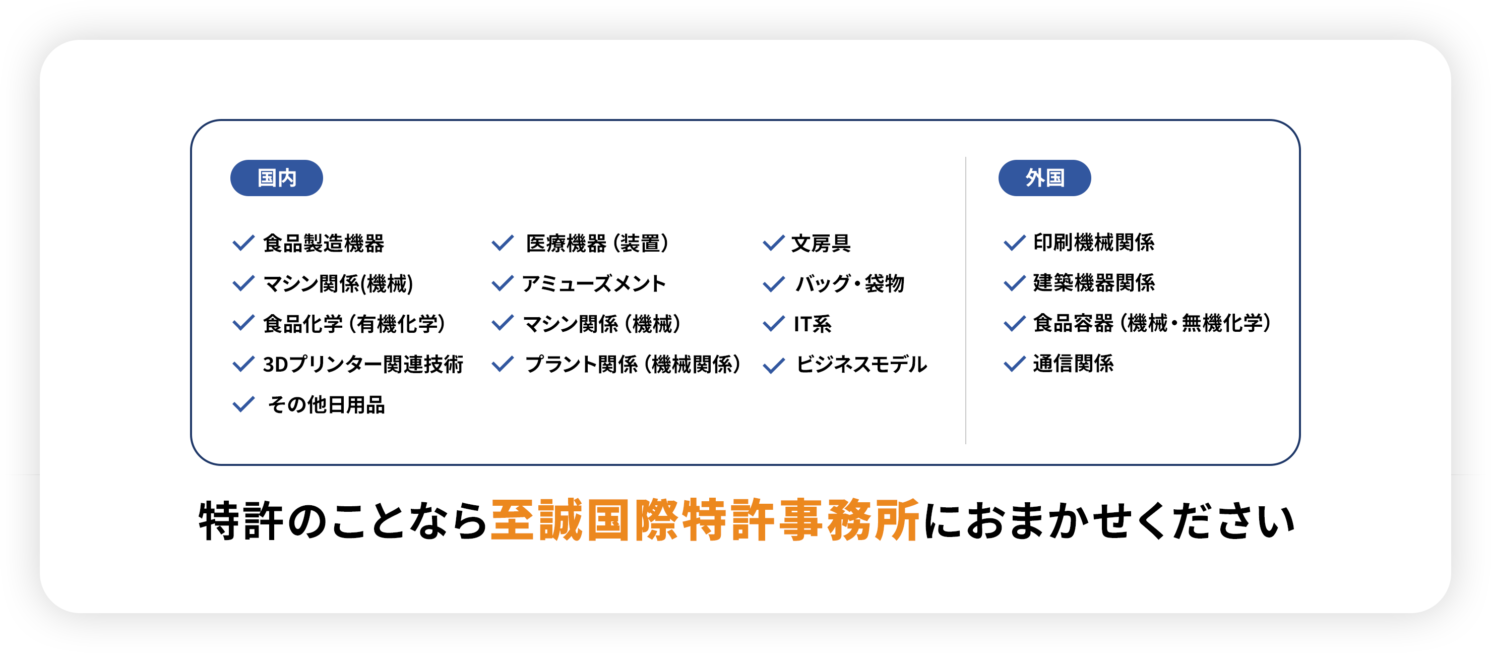 特許・実用新案、意匠、商標
                