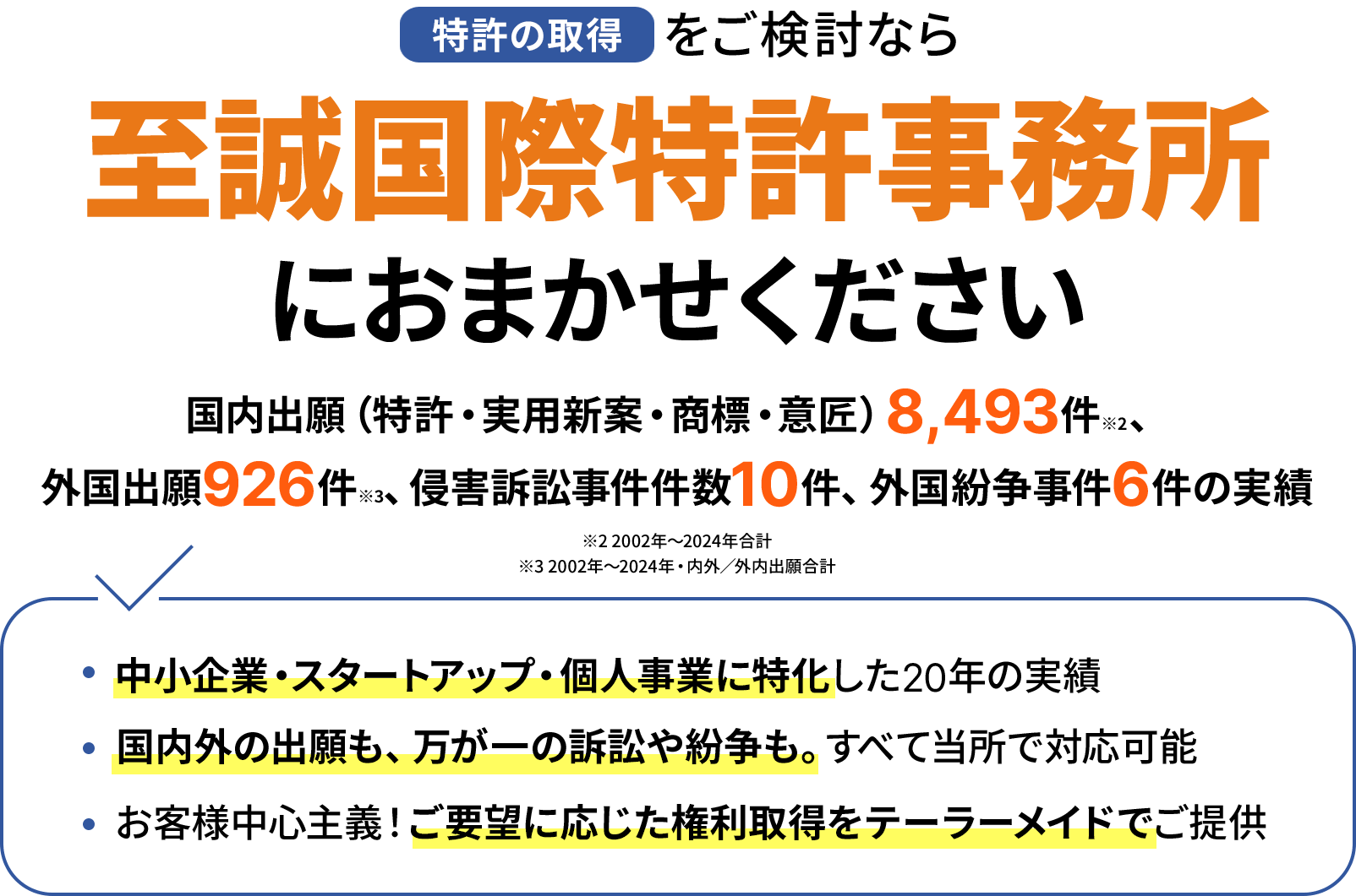 「特許」「商標」「実用新案」など知的財産権の取得をご検討なら
                至誠国際特許事務所におまかせください
                